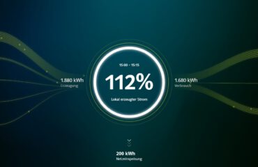 EnergieMonitor